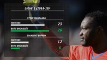 29e j. Buffon v Mandanda, duel de tauliers