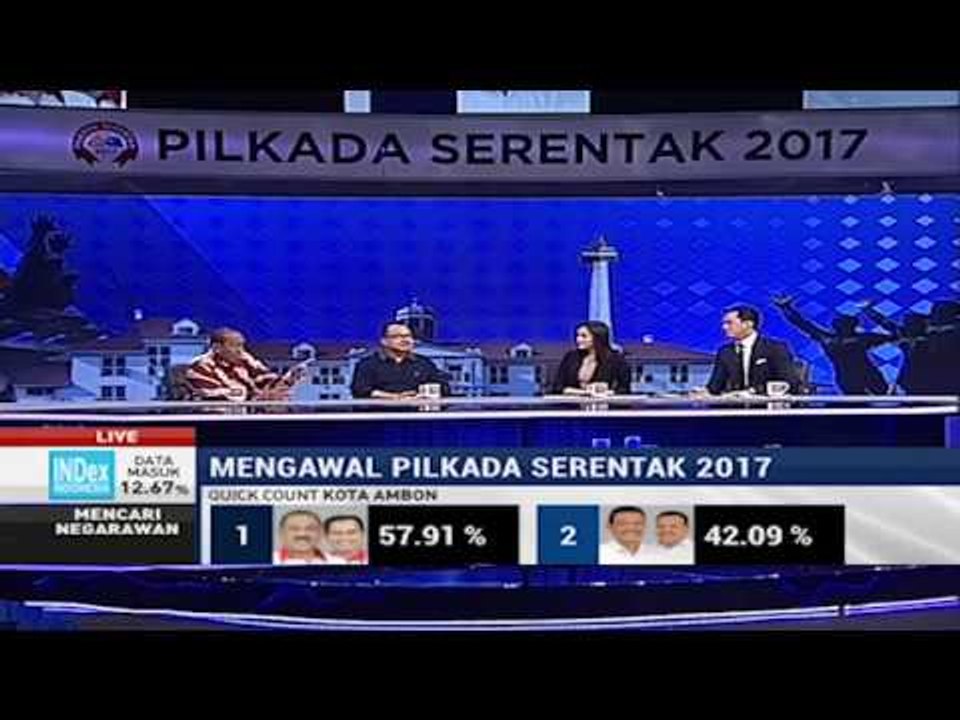 Hasil Sementara Quick Count Kota Ambon & Maluku Tengah