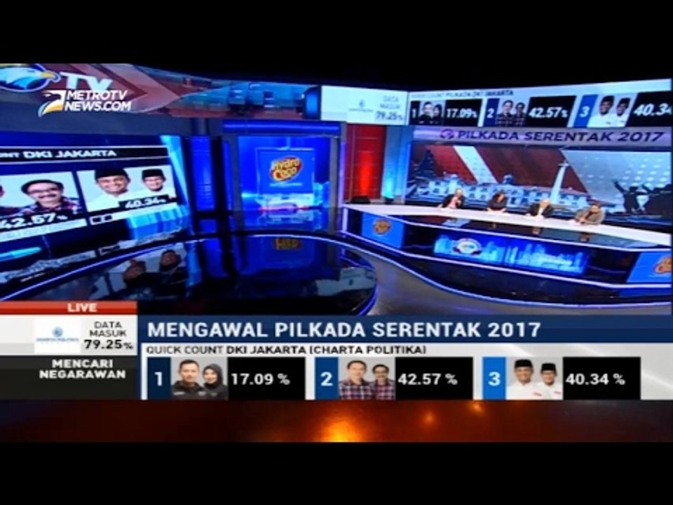 Ini Penyebab Data Quick Count Jakarta Cenderung Lambat