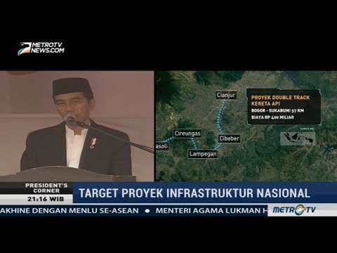 Target Proyek Infrastruktur Nasional