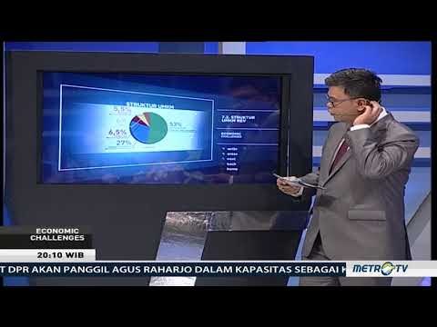 Economic Challenges - Menaikkan Kualitas UMKM