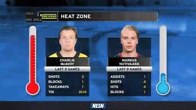 Charlie McAvoy Shined In Bruins' Overtime Winner Over Blue Jackets