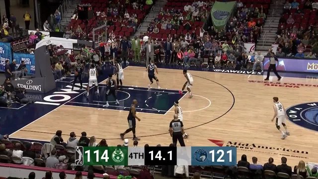Trevon Duval (17 points) Highlights vs. Iowa Wolves