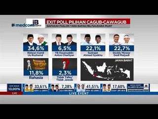 Pasangan Asyik Beri Kejutan Kecil di Jabar