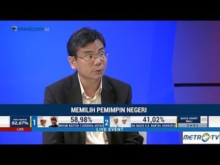 Wayan Koster Menang Pilkada Bali Versi Quick Count