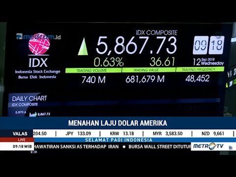 Kabar Bagus, Indeks Saham Pagi Ini Naik, IHSG Ada Di Zona Hijau