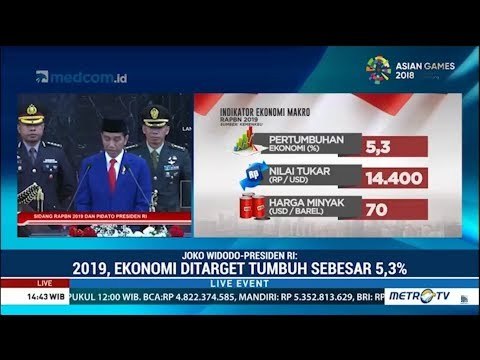 Pidato Pengantar Nota Keuangan 2019 Oleh Presiden Jokowi Tentang Ekonomi 2019
