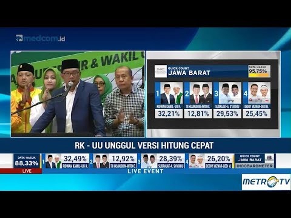 Kang Emil Larang Pendukungnya Rayakan Hasil Quick Count