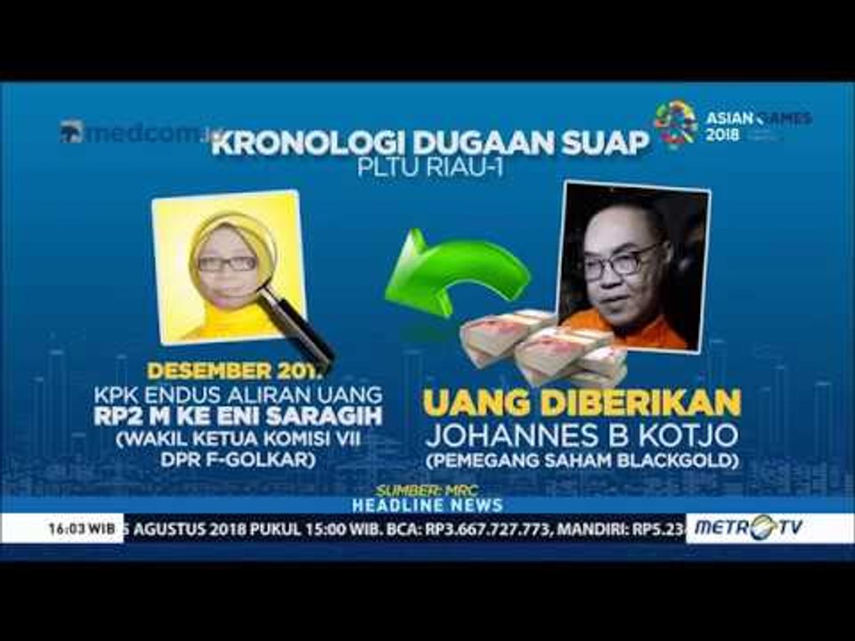Diduga Terima Angpao Rp 4,8 M Wakil Ketua Komisi VII DPR Terseret Kasus Suap PLTU Riau-1
