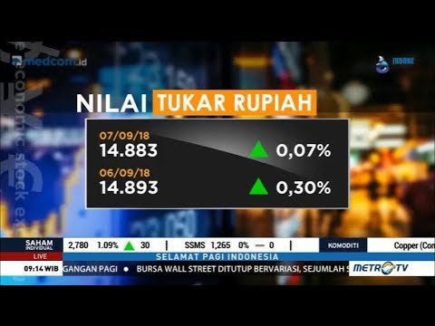 Tuh, Kan... Rupiah Strong Kok ! Hari Ini Menguat Lagi, Lanjutkan Penguatan Yang Kemarin