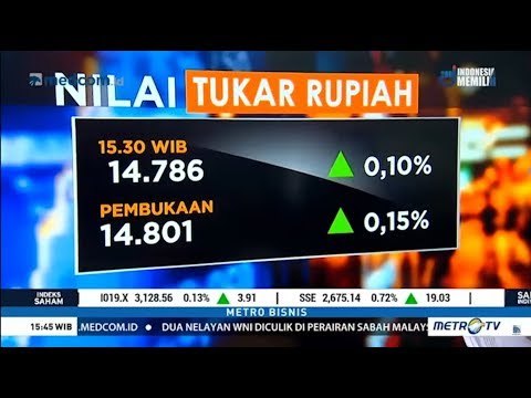 Hari Ini Rupiah Perkasa ! Indeks Saham Menguat ! Berkat Isu Perang Dagang Yang Mereda