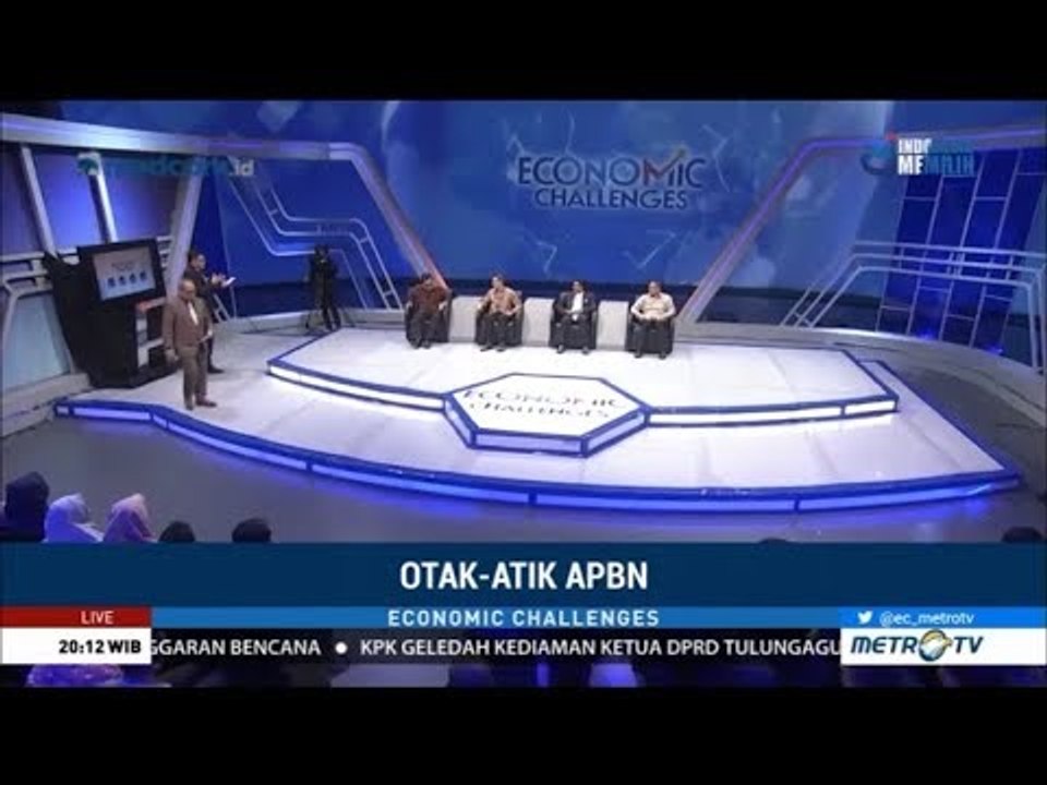 Otak-Atik APBN