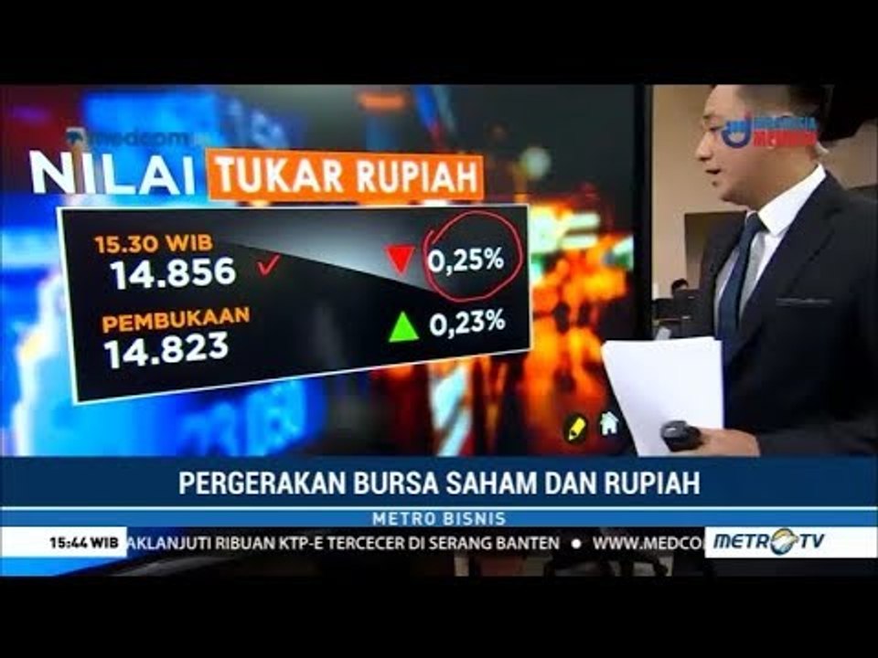 Rupiah Bertahan Di Rp14.856 Per Dollar AS