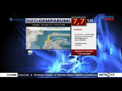 Terjadi Gempa 7,7 SR Di Donggala Sulawesi Tengah