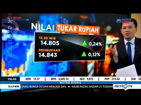 Keperkasaan Rupiah & Indeks Saham Terjadi Sepanjang Hari Ini