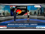 Ini Survei Terbaru Popularitas Capres-Cawapres