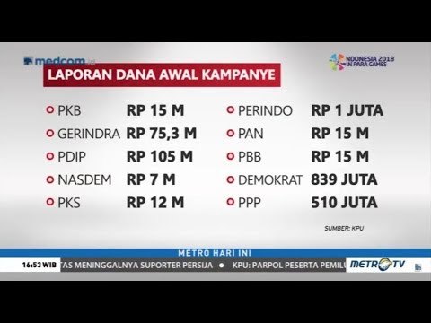 PDIP Rp105 M, Perindo Rp1 Juta : Laporan Awal Dana Kampanye Parpol Untuk Pemilu 2019