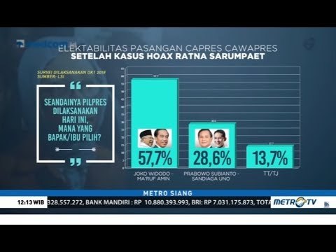 Hoaks Ratna: Siapa Untung dan Siapa Buntung di Survei?