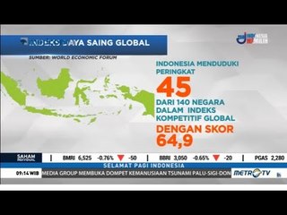 Mantap ! Indeks Daya Saing RI Naik ke Peringkat 45