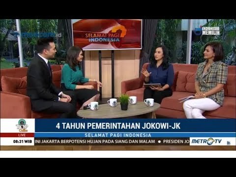 Survei 4 Tahun Jokowi-JK: Jokowi Sangat Populer di Mata Milenial & Kaum Perempuan