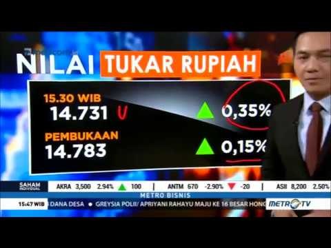 IHSG & Rupiah Terus Menguat