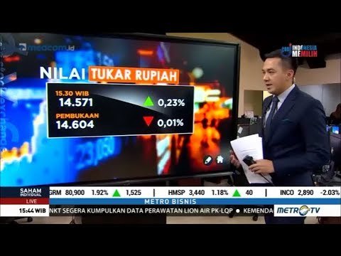 Rupiah Terus Menguat