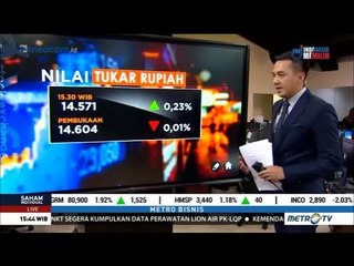 Rupiah Terus Menguat