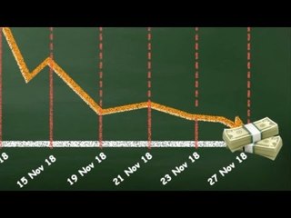 Kronologi Rupiah Mendepak Jatuh Dolar AS
