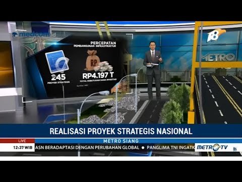 Ini Proyek-proyek yang Mengubah Wajah RI Empat Tahun Terakhir