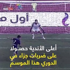 أعلى الأندية حصولا على ضربات جزاء في الدوري هذا الموسم