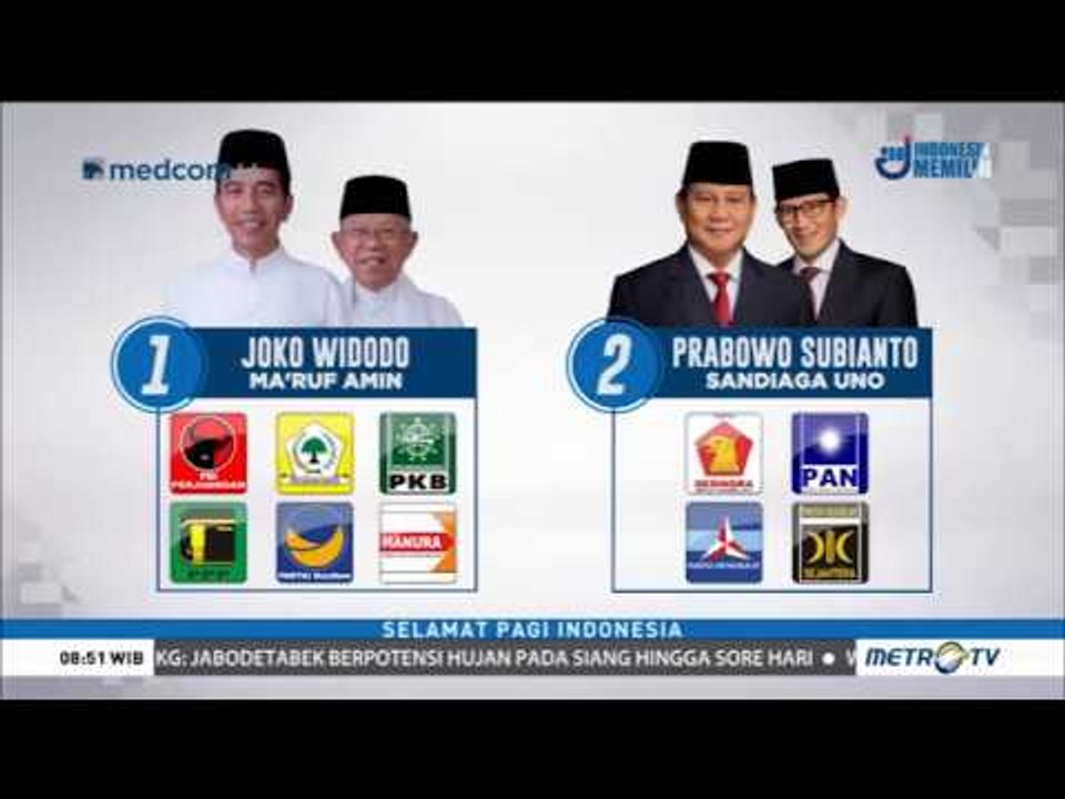 Mengenal Lebih Dekat Capres dan Cawapres 2019