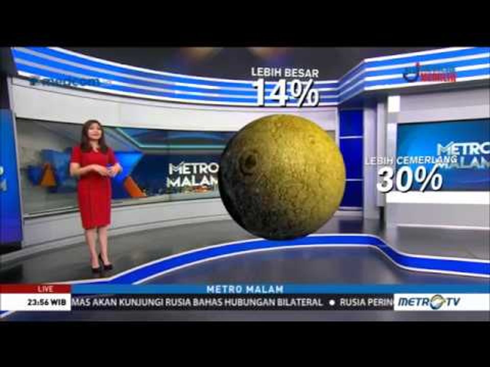 Puncak Fenomena Supermoon