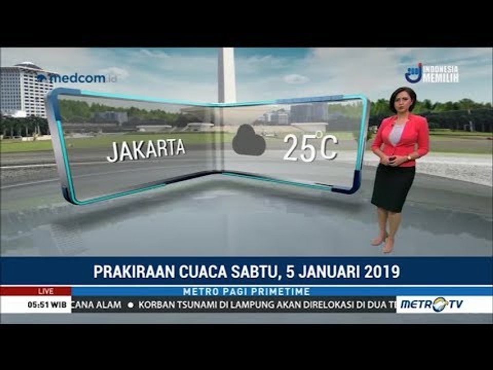 Prakiraan Cuaca Hari Ini