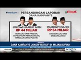 Dana Kampanye Jokowi-Ma'ruf Rp44 M, Prabowo-Sandi Rp54 M