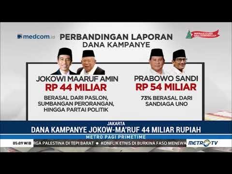 Dana Kampanye Jokowi-Ma'ruf Rp44 M, Prabowo-Sandi Rp54 M