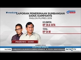 Parpol Ogah Sumbang Dana Kampanye Prabowo-Sandi