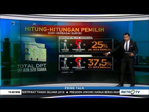 Lampu Kuning Partisipasi Pemilih