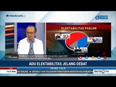Alasan Responden Pilih Jokowi dan Prabowo Versi Charta Politika