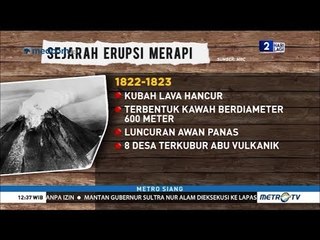 Sejarah Kelam Erupsi Gunung Merapi