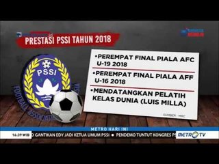 Beragam Persoalan di Tubuh PSSI
