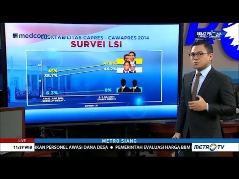Fact Check Efektivitas Debat Capres