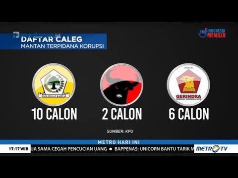 Caleg Bekas Koruptor Bertambah Jadi 81 Orang