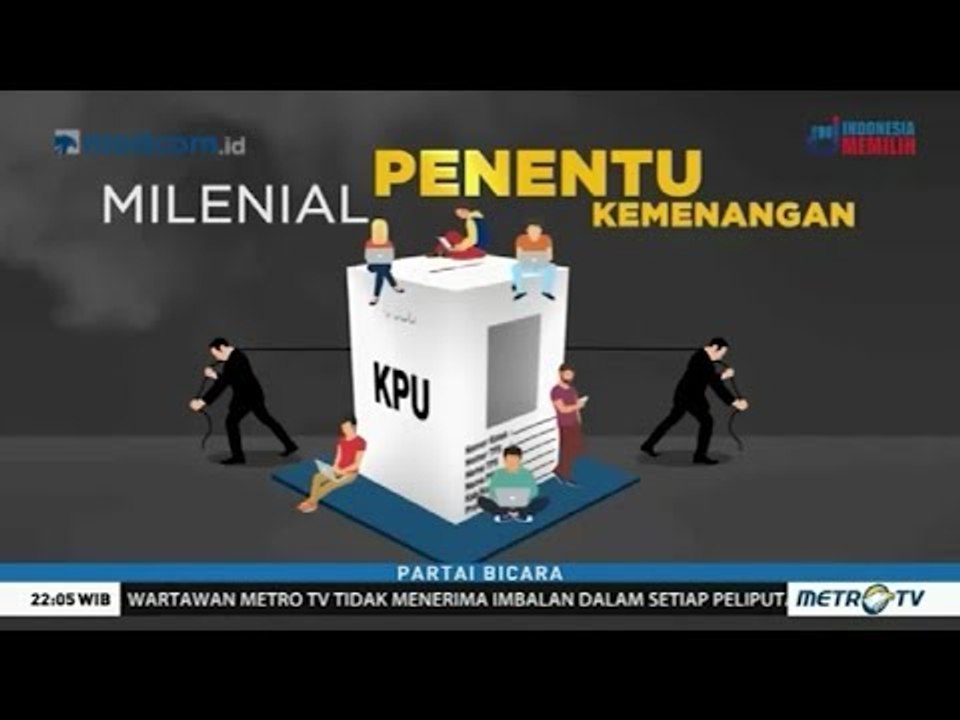 Milenial Penentu Kemenangan Pilpres 2019