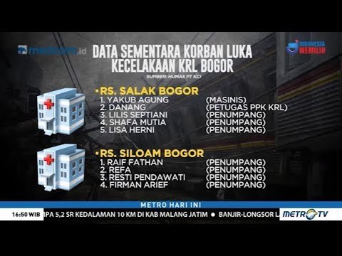 Data Sementara Korban Luka Kecelakaan KRL Bogor