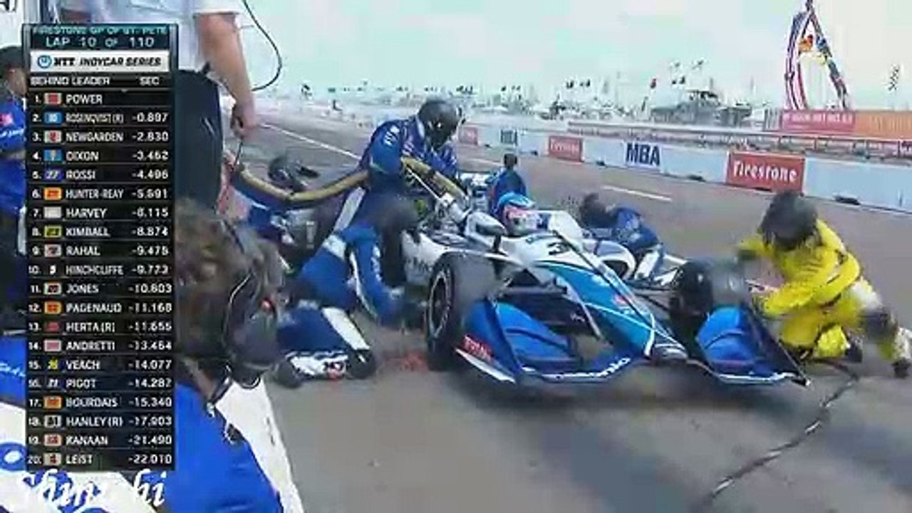 Resumen del GP de San Petersburgo 2019 - Loquendo