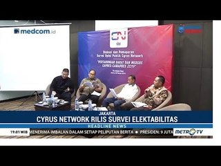 Survei Cyrus Network: Jokowi-Ma'ruf Unggul 57,5%