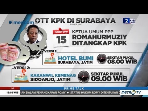 Romahurmuziy Terjerat Rasuah