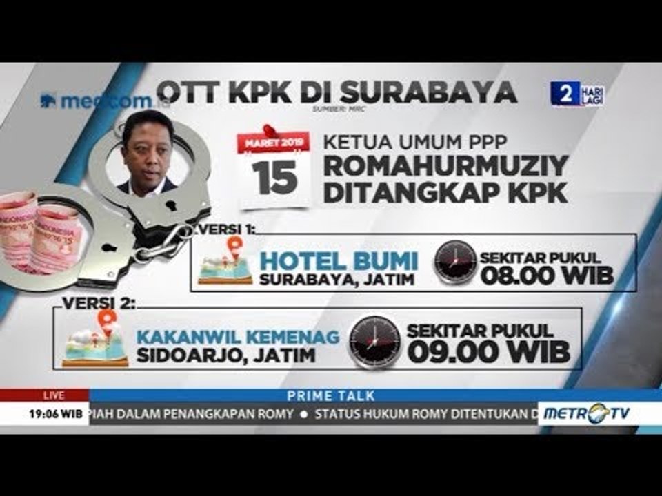 Romahurmuziy Terjerat Rasuah