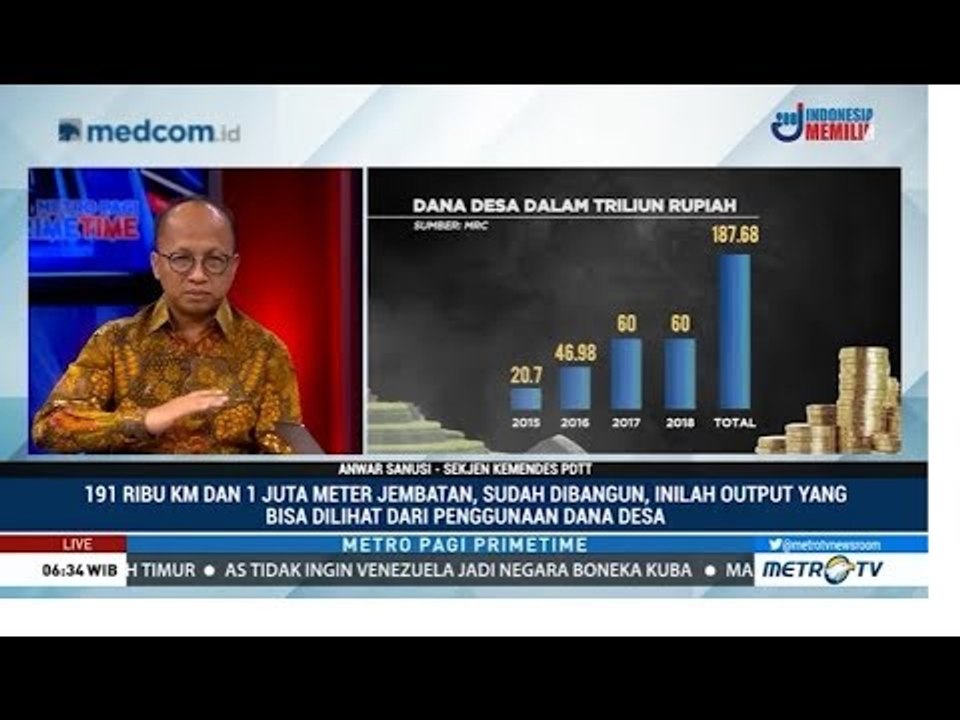 Fakta Pembangunan 191 Ribu Km Jalan Desa dan 1 Juta Meter Jembatan
