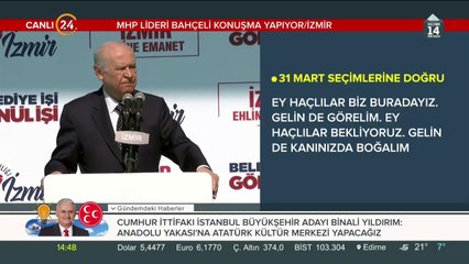 Cumhur İttifakı İzmir Mitingi